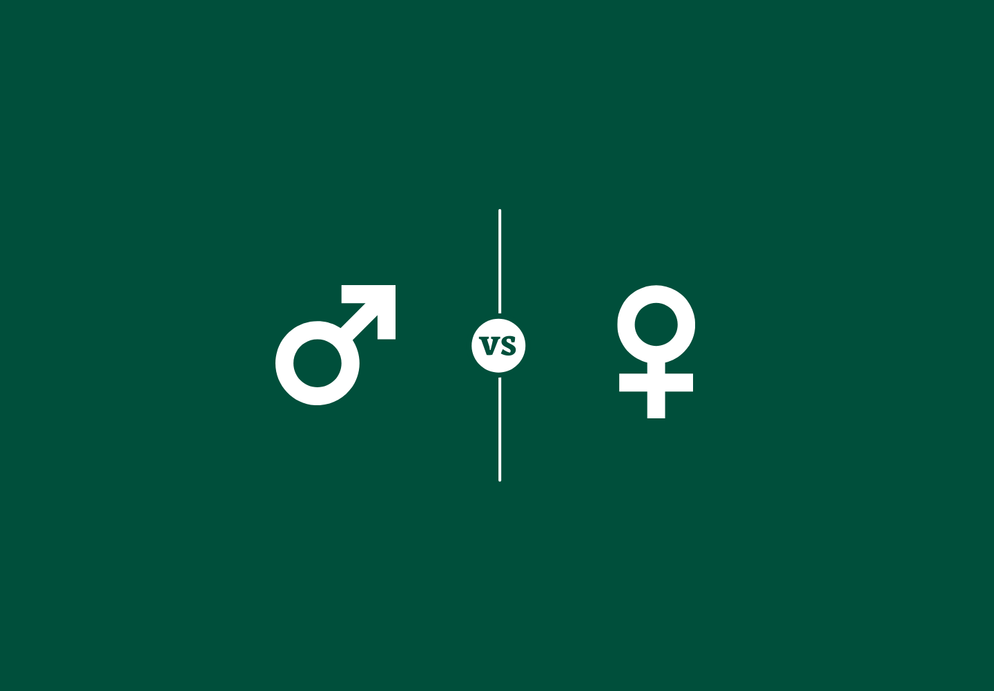 Masculinity vs femininity